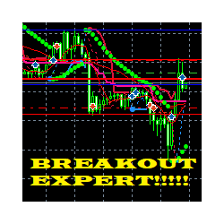 在MetaTrader市场购买MetaTrader 5的'Breakout till Support and Resistance' 自动交易程序（EA交易）