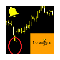 在MetaTrader市场购买MetaTrader 5的'Alert Wick Scanner and Dashboard' 技术指标