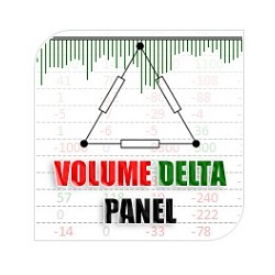 在MetaTrader市场购买MetaTrader 5的'Volume Delta Panel MT5' 技术指标