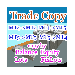 在MetaTrader市场购买MetaTrader 5的'Trade Copy MT5' 交易工具