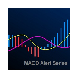 在MetaTrader市场购买MetaTrader 5的'MACD Alert Series For MT5' 技术指标