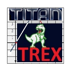 在MetaTrader市场购买MetaTrader 5的'Robot Titan Rex' 自动交易程序（EA交易）