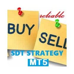 在MetaTrader市场购买MetaTrader 5的'Simple Day Trading Strategy MT5' 技术指标