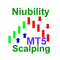在MetaTrader市场购买MetaTrader 5的'Niubility Scalping For MT5' 技术指标