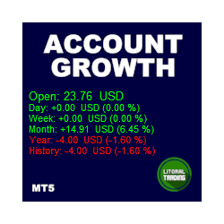 在MetaTrader市场购买MetaTrader 5的'LT Account Growth' 交易工具