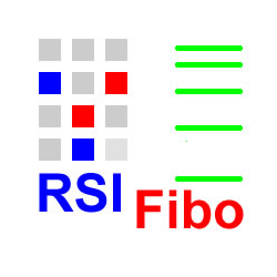 在MetaTrader市场购买MetaTrader 5的'Niubility RSI Fibo For MT5' 技术指标