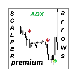 在MetaTrader市场购买MetaTrader 5的'Adx scalper arrow' 技术指标