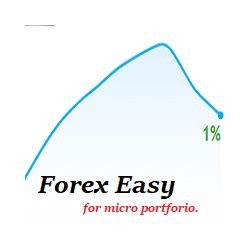 在MetaTrader市场购买MetaTrader 5的'Scorpion scalper' 自动交易程序（EA交易）