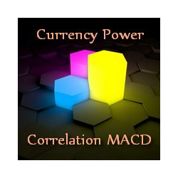 在MetaTrader市场购买MetaTrader 5的'Currency power correlation MACD MT5' 技术指标