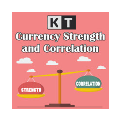 在MetaTrader市场购买MetaTrader 5的'KT Currency Strength and Correlation MT5' 技术指标