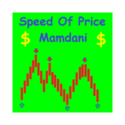 在MetaTrader市场购买MetaTrader 5的'Speed Of Price Mamdani' 技术指标
