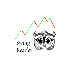 在MetaTrader市场购买MetaTrader 5的'Swing Reader MT5v' 技术指标