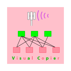 在MetaTrader市场购买MetaTrader 5的'Visual Copier Slave MT5' 交易工具