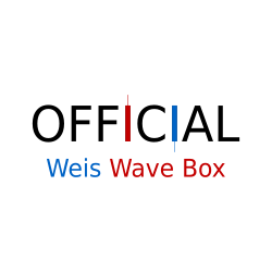 在MetaTrader市场购买MetaTrader 5的'Weis Wave Box MT5' 技术指标