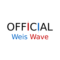 在MetaTrader市场购买MetaTrader 5的'Official Weis Wave MT5' 技术指标