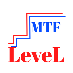 在MetaTrader市场购买MetaTrader 5的'MTF Level' 技术指标