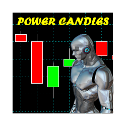 在MetaTrader市场购买MetaTrader 5的'Power Candles' 自动交易程序（EA交易）