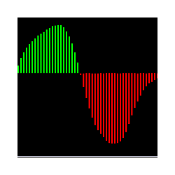 在MetaTrader市场购买MetaTrader 5的'Smooth Macd Pro' 技术指标