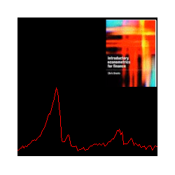 在MetaTrader市场购买MetaTrader 5的'Distribuition of Orders Volume' 技术指标