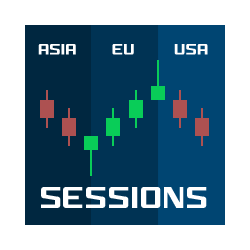 在MetaTrader市场购买MetaTrader 5的'Sessions PRO MT5' 技术指标