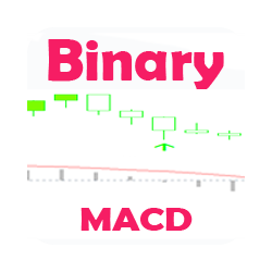 在MetaTrader市场购买MetaTrader 5的'Binary MACD' 技术指标
