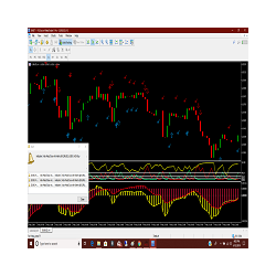 在MetaTrader市场购买MetaTrader 5的'Adx Macd Duo with Alerts MT5' 技术指标