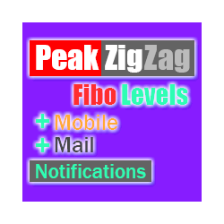 在MetaTrader市场购买MetaTrader 5的'Cyberdev Peak ZigZag' 技术指标
