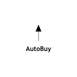 在MetaTrader市场购买MetaTrader 5的'AutoBuy' 交易工具