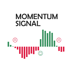 在MetaTrader市场购买MetaTrader 5的'Momentum Signal MT5' 技术指标