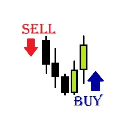 在MetaTrader市场购买MetaTrader 5的'Oscillator trading signals' 技术指标