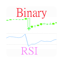 在MetaTrader市场购买MetaTrader 5的'Binary RSI' 技术指标