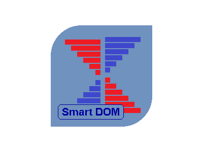 在MetaTrader市场购买MetaTrader 5的'Smart DOM Driver' 交易工具