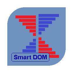 在MetaTrader市场购买MetaTrader 5的'Smart DOM Driver' 交易工具