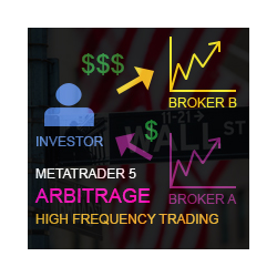 在MetaTrader市场购买MetaTrader 5的'Latency Arbitrage MT5' 自动交易程序（EA交易）