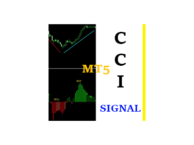 在MetaTrader市场购买MetaTrader 5的'CCI Signal For MT5' 技术指标