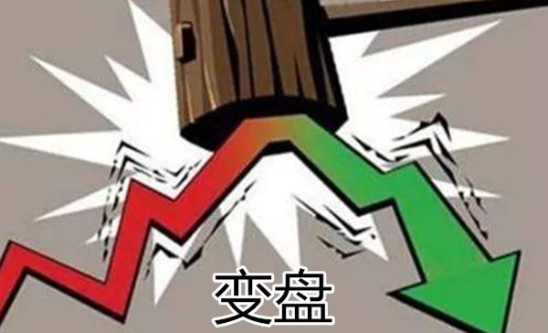 外汇期货股票比特币交易