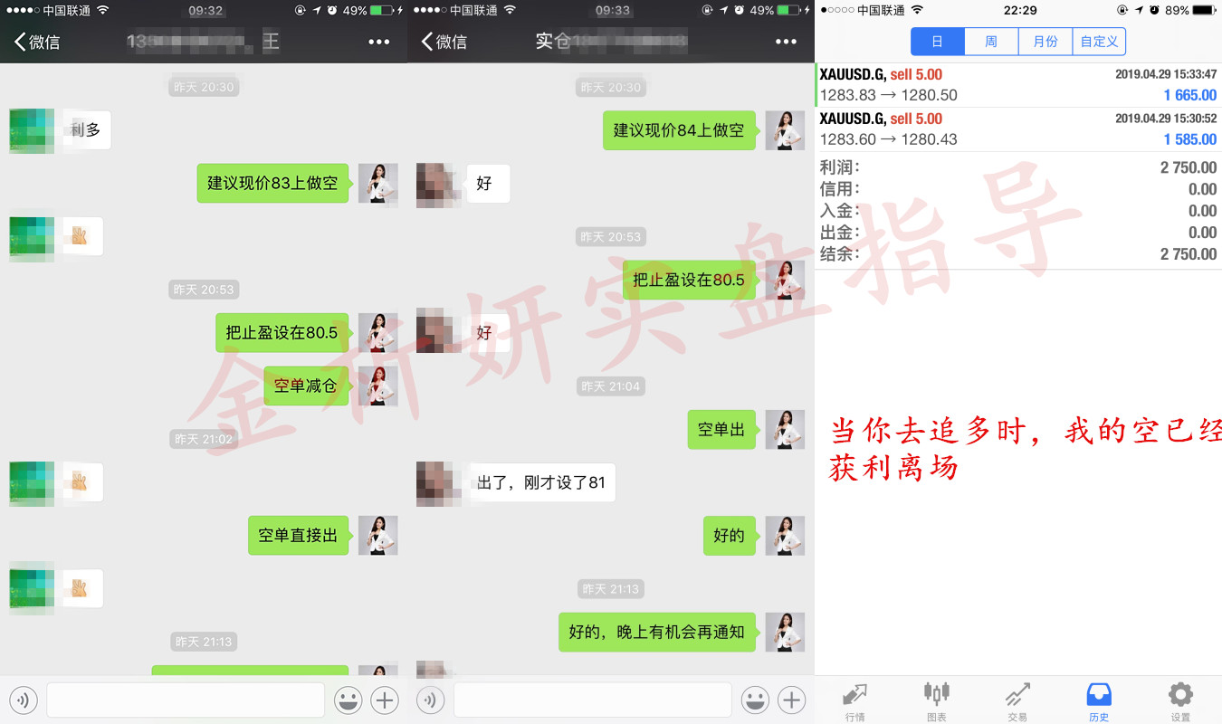 外汇期货股票比特币交易