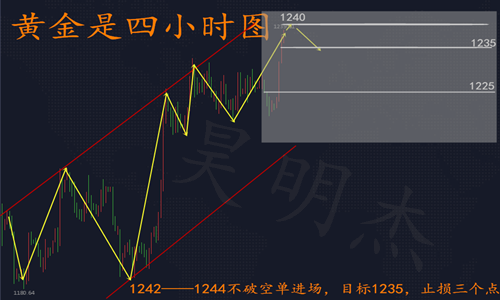 晚间4小时.png