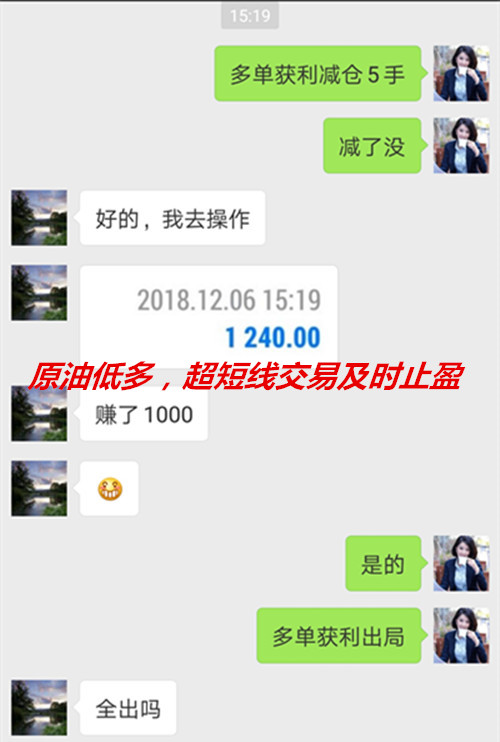 外汇期货股票比特币交易