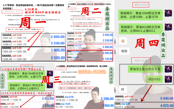 外汇期货股票比特币交易