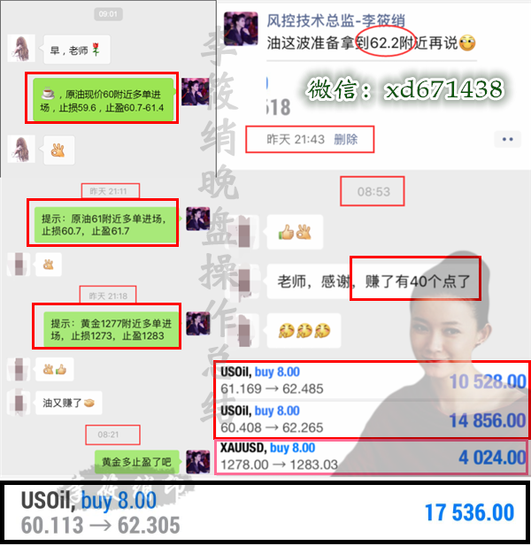 外汇期货股票比特币交易