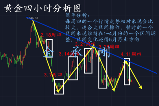4.13.112_副本.png