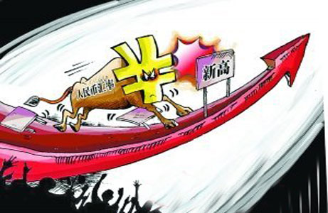 外汇期货股票比特币交易