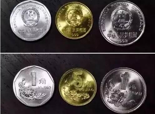 外汇期货股票比特币交易
