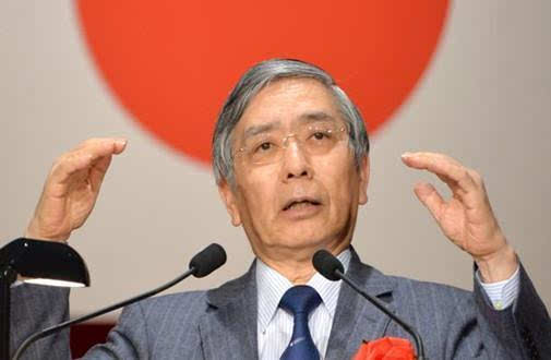 黑田东彦 黑田东彦