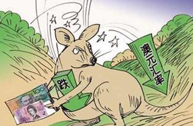 外汇期货股票比特币交易
