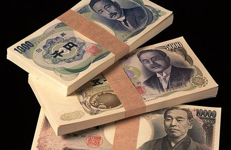 外汇期货股票比特币交易
