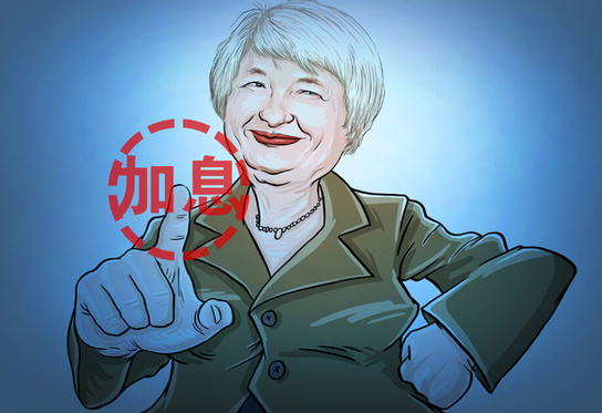 外汇期货股票比特币交易