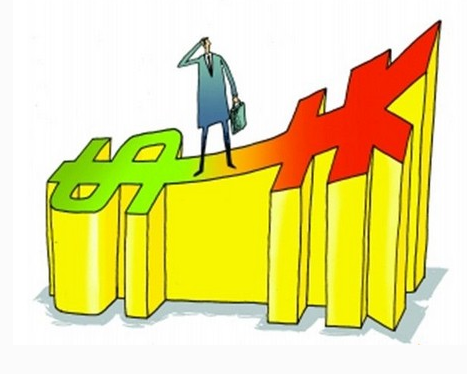 外汇期货股票比特币交易