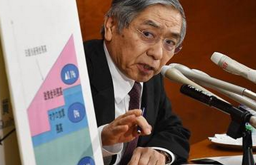 英国退出欧盟欧或铁板钉钉 黑田恐有非常规“弹药”